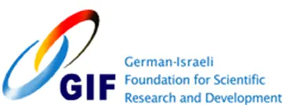 gif_german_israel