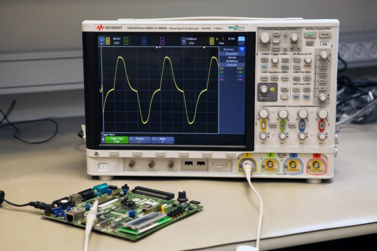 The Hardware Security Lab