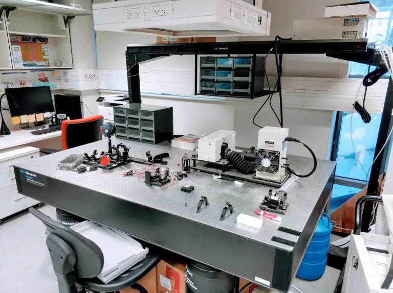 The Image Sensors Lab