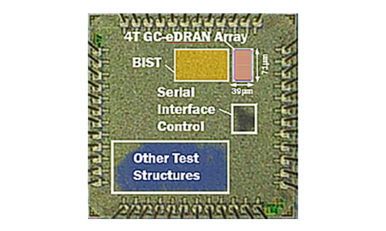 dynOR This 28nm FD-SOI was fabricated by the TCL group at EPFL with some EnICS blocks inside.